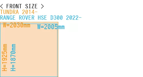 #TUNDRA 2014- + RANGE ROVER HSE D300 2022-